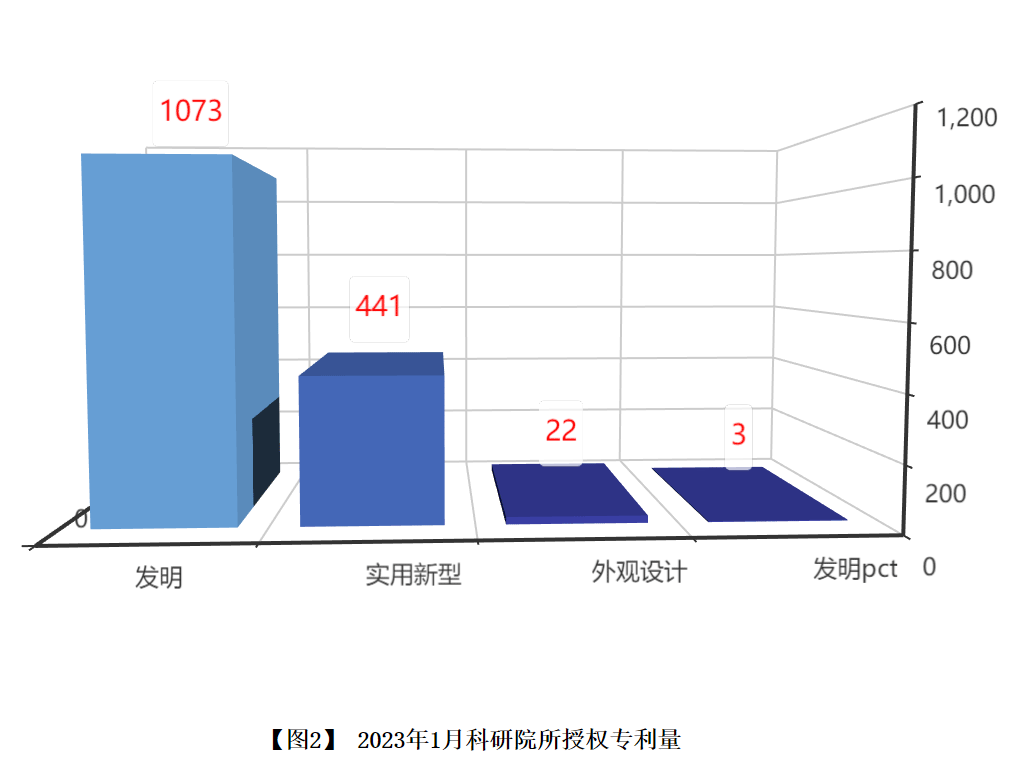 1月專利2.png