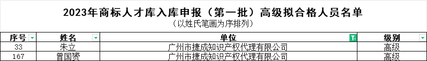 高級.png